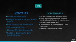 EVA
VENTAJAS
 Utilización del capital
 Margen de operación y el uso de
capital
 Factores de creación de valor
 Valor presente neto
 Flujo de Efectivo descontado
 Evalúa el desempeño de la
administración
DESVENTAJAS
 No se consideran expectativas del futuro
 Utiliza el costo de oportunidad, promedio
ponderado, de las fuentes de financiamiento
 Riesgo de las acciones (Beta)
 Transformación de base devengado a base
económica
 Exactitud y simplicidad del cálculo
PÁGINA
13
 