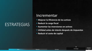 ESTRATEGIAS
Incrementar
 Mejorar la Eficiencia de los activos
 Reducir la carga fiscal
 Aumentar las inversiones en activos
 Utilidad antes de interés después de impuestos
 Reducir el costo de capital
PÁGINA
14
Valor Riqueza Ejemplo
Estrategia
 