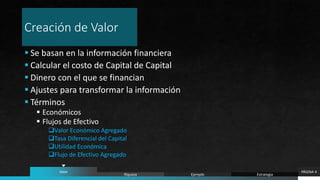 Creación de Valor
 Se basan en la información financiera
 Calcular el costo de Capital de Capital
 Dinero con el que se financian
 Ajustes para transformar la información
 Términos
 Económicos
 Flujos de Efectivo
Valor Económico Agregado
Tasa Diferencial del Capital
Utilidad Económica
Flujo de Efectivo Agregado
PÁGINA 4
Valor
Riqueza Ejemplo Estrategia
 