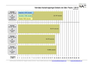© 2010 by BOX H ® /ANAUTO-SP - Registro Creative Commons - Todos os direitos reservados. home: www.homerofischer.blogspot.com - e-mail: homero.fischer@gmail.com
 