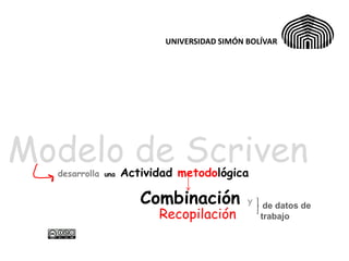 UNIVERSIDAD SIMÓN BOLÍVAR




Modelo de Scriven
  desarrolla   una   Actividad metodológica

                        Combinación           y
                                                   de datos de
                           Recopilación           trabajo
 