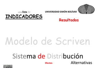 una lista de   UNIVERSIDAD SIMÓN BOLÍVAR

INDICADORES
                             Resultados




Modelo de Scriven
  Sistema de Distribución
                  Efectos             Alternativas
 