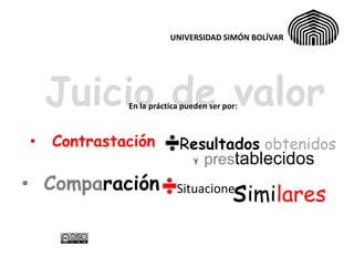 UNIVERSIDAD SIMÓN BOLÍVAR




    Juicio de valor
             En la práctica pueden ser por:



•   Contrastación          Resultados obtenidos
                            Y prestablecidos

• Comparación             Situacione
                                         similares
 