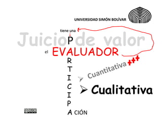 UNIVERSIDAD SIMÓN BOLÍVAR




JuicioP de valor
         tiene una




   el   EVALUADOR
             R
             T
             I
             C
             I
                      Cualitativa
             P
             A CIÓN
 