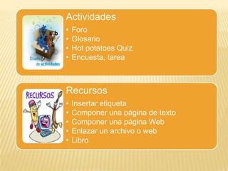 Actividades
•   Foro
•   Glosario
•   Hot potatoes Quiz
•   Encuesta, tarea



Recursos
•   Insertar etiqueta
•   Componer una página de texto
•   Componer una página Web
•   Enlazar un archivo o web
•   Libro
 