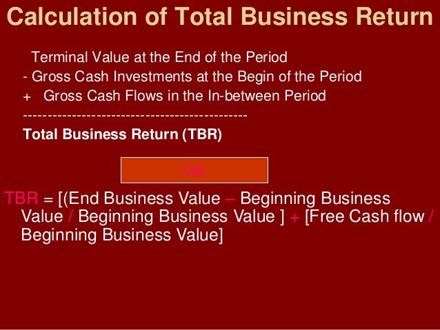 Cfroi / Technically, cfroi is the average level of internal profitability that is equal to a firm's economic assets.