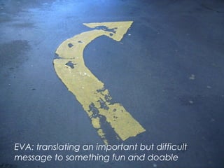 EVA: translating an important but difficult
message to something fun and doable
 