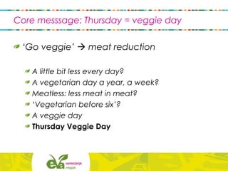 ‘Go veggie’  meat reduction
A little bit less every day?
A vegetarian day a year, a week?
Meatless: less meat in meat?
‘Vegetarian before six’?
A veggie day
Thursday Veggie Day
Core messsage: Thursday = veggie day
 