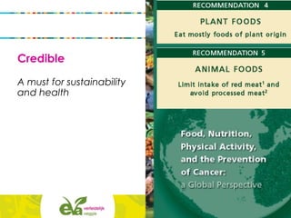 Credible
A must for sustainability
and health
 