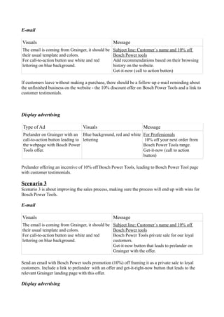 Grainger Email Examples Digital Marketing Capstone Bosch/Grainger | PDF
