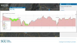 Geologi för ett hållbart samhälle
 