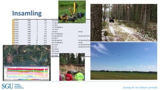 Geologi för ett hållbart samhälle
Insamling
 