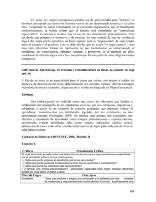 104
En suma, los mapas conceptuales pueden ser de gran utilidad para "detectar" el
dominio conceptual que tienen los alumnos acerca de una determinada temática y de cómo
ellos "organizan" la nueva información en su estructura cognoscitiva, que al modificarse
cualitativamente, se podría inferir que el alumno está obteniendo un "aprendizaje
significativo". Es necesario recalcar que el uso de este instrumento, principalmente, debe
ser desde una perspectiva formativa y de proceso. En este sentido, la fase de validación
lógica del mapa puede constituir un buen espacio para la "negociación" de significados
entre el alumno y el profesor, y no se debe olvidar que no existe "el mapa correcto", sino
más bien diferentes formas de representar lo que mentalmente va estructurando el
estudiante, en consecuencia, debemos aceptar, y promover, la divergencia en ellos,
cautelando la relación lógica entre los conceptos que forman parte de estas diagramaciones
jerárquicas.
Actividad de Aprendizaje. Se revisará y retroalimentará en clases. (a realizar en hoja
aparte)
1. Escoja un tema de su especialidad para el curso que estime conveniente y realice los
procesos de descripción del texto, determinación del concepto inclusor, derivar conceptos
incluidos, determinar ejemplos, diagramación y validación lógica de un Mapa Conceptual.
Rúbricas
Una rúbrica puede ser definida como una matriz de valoración que facilita la
calificación del desempeño de los estudiantes en áreas que son complejas, imprecisas y
subjetivas, a través de un conjunto de criterios graduados que permiten valorar el
aprendizaje, conocimientos y/o habilidades logradas por los estudiantes en una
determinada materia (Velásquez, 2007). Se diseñan para generar una evaluación más
objetiva y consistente de actividades como trabajos, presentaciones o reportes escritos,
permitiendo evaluar habilidades tales como síntesis, aplicación, análisis crítico,
producción de ideas, entre otras, estableciendo niveles de logro para cada una de ellas en
cada ítem a evaluar.
Ejemplos de Rúbricas (MINEDUC, 2006, Módulo 2)
Ejemplo 1:
Criterio Pensamiento Crítico
El nivel alcanzado en este criterio se determina por las razones y argumentaciones presentadas
por el estudiante a favor de sus conclusiones.
• ¿Hasta qué punto expresa el estudiante opiniones personales?
• ¿Hasta qué punto presenta fundamentos a favor de sus opiniones y conclusiones?
• ¿Hasta qué punto es coherente este razonamiento?
• ¿Formula una contra-argumentación? ¿Demuestra capacidad para hacer dialogar diferentes
puntos de vista sobre un tema u obra?
Nivel de Logro Descriptor
Excelente Toma una posición o adopta una conclusión y la defiende con una variedad
de evidencias y argumentaciones contundentes. Formula explícitamente una
 