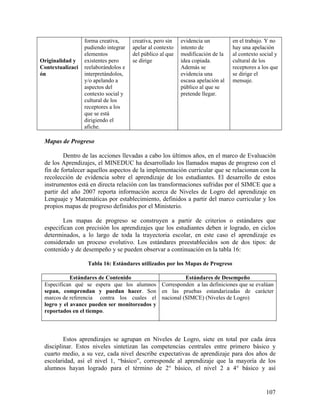107
Originalidad y
Contextualizaci
ón
forma creativa,
pudiendo integrar
elementos
existentes pero
reelaborándolos e
interpretándolos,
y/o apelando a
aspectos del
contexto social y
cultural de los
receptores a los
que se está
dirigiendo el
afiche.
creativa, pero sin
apelar al contexto
del público al que
se dirige
evidencia un
intento de
modificación de la
idea copiada.
Además se
evidencia una
escasa apelación al
público al que se
pretende llegar.
en el trabajo. Y no
hay una apelación
al contexto social y
cultural de los
receptores a los que
se dirige el
mensaje.
Mapas de Progreso
Dentro de las acciones llevadas a cabo los últimos años, en el marco de Evaluación
de los Aprendizajes, el MINEDUC ha desarrollado los llamados mapas de progreso con el
fin de fortalecer aquellos aspectos de la implementación curricular que se relacionan con la
recolección de evidencia sobre el aprendizaje de los estudiantes. El desarrollo de estos
instrumentos está en directa relación con las transformaciones sufridas por el SIMCE que a
partir del año 2007 reporta información acerca de Niveles de Logro del aprendizaje en
Lenguaje y Matemáticas por establecimiento, definidos a partir del marco curricular y los
propios mapas de progreso definidos por el Ministerio.
Los mapas de progreso se construyen a partir de criterios o estándares que
especifican con precisión los aprendizajes que los estudiantes deben ir logrado, en ciclos
determinados, a lo largo de toda la trayectoria escolar, en este caso el aprendizaje es
considerado un proceso evolutivo. Los estándares preestablecidos son de dos tipos: de
contenido y de desempeño y se pueden observar a continuación en la tabla 16:
Tabla 16: Estándares utilizados por los Mapas de Progreso
Estándares de Contenido Estándares de Desempeño
Especifican qué se espera que los alumnos
sepan, comprendan y puedan hacer. Son
marcos de referencia contra los cuales el
logro y el avance pueden ser monitoreados y
reportados en el tiempo.
Corresponden a las definiciones que se evalúan
en las pruebas estandarizadas de carácter
nacional (SIMCE) (Niveles de Logro)
Estos aprendizajes se agrupan en Niveles de Logro, siete en total por cada área
disciplinar. Estos niveles sintetizan las competencias centrales entre primero básico y
cuarto medio, a su vez, cada nivel describe expectativas de aprendizaje para dos años de
escolaridad, así el nivel 1, “básico”, corresponde al aprendizaje que la mayoría de los
alumnos hayan logrado para el término de 2° básico, el nivel 2 a 4° básico y así
 
