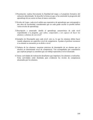 109
1.Presentación: explica brevemente la finalidad del mapa y el propósito formativo del
subsector determinado. Se describe la forma en que se ha construido la progresión del
aprendizaje de ese sector en base al marco curricular.
2.Niveles de Logro: cada nivel señala una expectativa de aprendizaje que corresponde a
dos años de escolaridad, considerando que en cada grado escolar es posible definir
varios niveles de aprendizaje.
3.Descripción o enunciado: detalla el aprendizaje característico de cada nivel
respondiendo a la pregunta ¿qué saben, comprenden y son capaces de hacer los
alumnos y alumnas de este nivel?
4.Ejemplos de Desempeño para cada nivel: esto es, lo que los alumnos deben hacer
cuando adquieren un específico nivel de competencia. Ayudan al profesor reconocer
si su alumno se encuentra ya en dicho o nivel.
5.Trabajos de los alumnos: muestran prácticas de desempeño de un alumno que ya
alcanzó un determinado nivel de competencia. Van acompañados por comentarios
que explican porqué se considera que ese trabajo representa el nivel alcanzado.
6.Tareas: actividades de realización desafiantes que impulsan a los alumnos a realizarlas.
Estas actividades están diseñadas para evidenciar los niveles de competencia
alcanzados por los alumnos.
 