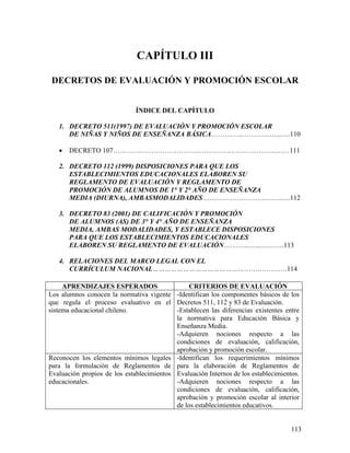 113
CAPÍTULO III
DECRETOS DE EVALUACIÓN Y PROMOCIÓN ESCOLAR
ÍNDICE DEL CAPÍTULO
1. DECRETO 511(1997) DE EVALUACIÓN Y PROMOCIÓN ESCOLAR
DE NIÑAS Y NIÑOS DE ENSEÑANZA BÁSICA…………..……………...….110
• DECRETO 107………….…………………………………………………..……111
2. DECRETO 112 (1999) DISPOSICIONES PARA QUE LOS
ESTABLECIMIENTOS EDUCACIONALES ELABOREN SU
REGLAMENTO DE EVALUACIÓN Y REGLAMENTO DE
PROMOCIÓN DE ALUMNOS DE 1° Y 2° AÑO DE ENSEÑANZA
MEDIA (DIURNA), AMBASMODALIDADES……………………………..….112
3. DECRETO 83 (2001) DE CALIFICACIÓN Y PROMOCIÓN
DE ALUMNOS (AS) DE 3° Y 4° AÑO DE ENSEÑANZA
MEDIA, AMBAS MODALIDADES, Y ESTABLECE DISPOSICIONES
PARA QUE LOS ESTABLECIMIENTOS EDUCACIONALES
ELABOREN SU REGLAMENTO DE EVALUACIÓN………...…...….……113
4. RELACIONES DEL MARCO LEGAL CON EL
CURRÍCULUM NACIONAL…………………………………………….…………114
APRENDIZAJES ESPERADOS CRITERIOS DE EVALUACIÓN
Los alumnos conocen la normativa vigente
que regula el proceso evaluativo en el
sistema educacional chileno.
-Identifican los componentes básicos de los
Decretos 511, 112 y 83 de Evaluación.
-Establecen las diferencias existentes entre
la normativa para Educación Básica y
Enseñanza Media.
-Adquieren nociones respecto a las
condiciones de evaluación, calificación,
aprobación y promoción escolar.
Reconocen los elementos mínimos legales
para la formulación de Reglamentos de
Evaluación propios de los establecimientos
educacionales.
-Identifican los requerimientos mínimos
para la elaboración de Reglamentos de
Evaluación Internos de los establecimientos.
-Adquieren nociones respecto a las
condiciones de evaluación, calificación,
aprobación y promoción escolar al interior
de los establecimientos educativos.
 