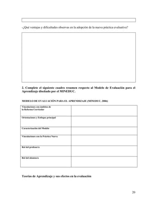 20
-¿Qué ventajas y dificultades observas en la adopción de la nueva práctica evaluativa?
2. Complete el siguiente cuadro resumen respecto al Modelo de Evaluación para el
Aprendizaje diseñado por el MINEDUC.
MODELO DE EVALUACIÓN PARA EL APRENDIZAJE (MINEDUC, 2006)
Vinculaciones con ámbitos de
la Reforma Curricular
Orientaciones y Enfoque principal
Caracterización del Modelo
Vinculaciones con la Práctica Nueva
Rol del profesor/a
Rol del alumno/a
Teorías de Aprendizaje y sus efectos en la evaluación
 