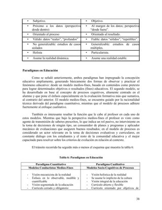 38
• Subjetivo. • Objetivo.
• Próximo a los datos (perspectiva
desde dentro)
• Al margen de los datos; perspectiva
“desde fuera”.
• Orientado al proceso • Orientado al resultado.
• Válido: datos “reales”, “profundos” • Fiable: datos “sólidos”, “repetibles”.
• No generalizable: estudios de casos
aislados
• Generalizable: estudios de casos
múltiples.
• Holista • Particularista.
• Asume la realidad dinámica. • Asume una realidad estable.
Paradigmas en Educación
Como se señaló anteriormente, ambos paradigmas han impregnado la concepción
educativa ampliamente, generando básicamente dos formas de observar y practicar el
fenómeno educativo: desde un modelo medios-fines, basado en contenidos como pretexto
para lograr determinados objetivos o resultados (fines) educativos. El segundo modelo, se
ha desarrollado en base al concepto de procesos cognitivos, altamente centrado en el
alumno y que pone el énfasis especialmente en la evaluación formativa más que sumativa,
al contrario del anterior. El modelo medios-fines, se encuentra guiado por la racionalidad
técnica derivada del paradigma cuantitativo, mientras que el modelo de procesos adhiere
fuertemente al enfoque cualitativo.
También es interesante resaltar la función que le cabe al profesor en cada uno de
estos modelos. Mientras que bajo la perspectiva medios-fines el profesor es visto como
agente de transmisión de saberes prescritos, lo que indica un rol pasivo, no interviniente en
la toma de decisiones de ningún tipo, un consumidor de planes y programas y aplicador
mecánico de evaluaciones que aseguren buenos resultados; en el modelo de procesos es
considerado un actor relevante en la toma de decisiones evaluativas y curriculares, en
constante diálogo con los estudiantes y el resto de la comunidad educativa y el mejor
capacitado para resolver sobre los criterios de evolución en relación al contexto.
El tránsito recorrido ha seguido más o menos el esquema que muestra la tabla 6:
Tabla 6: Paradigmas en Educación
Paradigma Cuantitativo Paradigma Cualitativo
Modelos Conductistas Medios-Fines Modelos Socio-Cognitivos de Procesos
- Visión mecanicista de la realidad
- Énfasis en lo observable, medible y
cuantificable
- Visión segmentada de la educación
- Currículo cerrado y obligatorio
- Visión holística de la realidad
- Se asume lo implícito de la cultura
- Visión integral de la educación
- Currículo abierto y flexible
- Currículo orientado por objetivos de
 