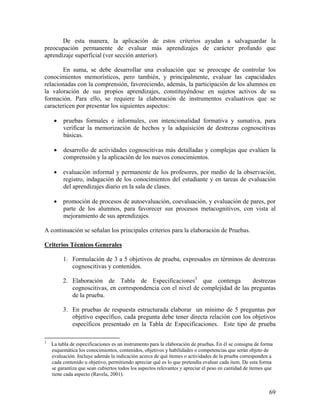 69
De esta manera, la aplicación de estos criterios ayudan a salvaguardar la
preocupación permanente de evaluar más aprendizajes de carácter profundo que
aprendizaje superficial (ver sección anterior).
En suma, se debe desarrollar una evaluación que se preocupe de controlar los
conocimientos memorísticos, pero también, y principalmente, evaluar las capacidades
relacionadas con la comprensión, favoreciendo, además, la participación de los alumnos en
la valoración de sus propios aprendizajes, constituyéndose en sujetos activos de su
formación. Para ello, se requiere la elaboración de instrumentos evaluativos que se
caractericen por presentar los siguientes aspectos:
• pruebas formales e informales, con intencionalidad formativa y sumativa, para
verificar la memorización de hechos y la adquisición de destrezas cognoscitivas
básicas.
• desarrollo de actividades cognoscitivas más detalladas y complejas que evalúen la
comprensión y la aplicación de los nuevos conocimientos.
• evaluación informal y permanente de los profesores, por medio de la observación,
registro, indagación de los conocimientos del estudiante y en tareas de evaluación
del aprendizajes diario en la sala de clases.
• promoción de procesos de autoevaluación, coevaluación, y evaluación de pares, por
parte de los alumnos, para favorecer sus procesos metacognitivos, con vista al
mejoramiento de sus aprendizajes.
A continuación se señalan los principales criterios para la elaboración de Pruebas.
Criterios Técnicos Generales
1. Formulación de 3 a 5 objetivos de prueba, expresados en términos de destrezas
cognoscitivas y contenidos.
2. Elaboración de Tabla de Especificaciones3
que contenga destrezas
cognoscitivas, en correspondencia con el nivel de complejidad de las preguntas
de la prueba.
3. En pruebas de respuesta estructurada elaborar un mínimo de 5 preguntas por
objetivo específico, cada pregunta debe tener directa relación con los objetivos
específicos presentado en la Tabla de Especificaciones. Este tipo de prueba
3
La tabla de especificaciones es un instrumento para la elaboración de pruebas. En él se consigna de forma
esquemática los conocimientos, contenidos, objetivos y habilidades o competencias que serán objeto de
evaluación. Incluye además la indicación acerca de qué ítemes o actividades de la prueba corresponden a
cada contenido u objetivo, permitiendo apreciar qué es lo que pretendía evaluar cada ítem. De esta forma
se garantiza que sean cubiertos todos los aspectos relevantes y apreciar el peso en cantidad de ítemes que
tiene cada aspecto (Ravela, 2001).
 