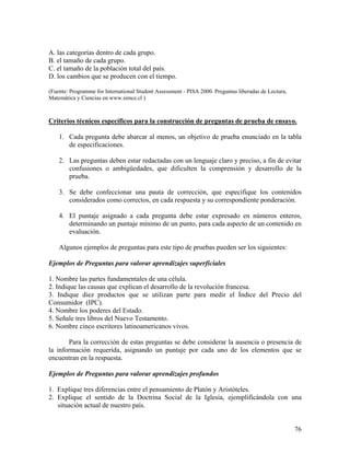 76
A. las categorías dentro de cada grupo.
B. el tamaño de cada grupo.
C. el tamaño de la población total del país.
D. los cambios que se producen con el tiempo.
(Fuente: Programme for International Student Assessment - PISA 2000. Preguntas liberadas de Lectura,
Matemática y Ciencias en www.simce.cl )
Criterios técnicos específicos para la construcción de preguntas de prueba de ensayo.
1. Cada pregunta debe abarcar al menos, un objetivo de prueba enunciado en la tabla
de especificaciones.
2. Las preguntas deben estar redactadas con un lenguaje claro y preciso, a fin de evitar
confusiones o ambigüedades, que dificulten la comprensión y desarrollo de la
prueba.
3. Se debe confeccionar una pauta de corrección, que especifique los contenidos
considerados como correctos, en cada respuesta y su correspondiente ponderación.
4. El puntaje asignado a cada pregunta debe estar expresado en números enteros,
determinando un puntaje mínimo de un punto, para cada aspecto de un contenido en
evaluación.
Algunos ejemplos de preguntas para este tipo de pruebas pueden ser los siguientes:
Ejemplos de Preguntas para valorar aprendizajes superficiales
1. Nombre las partes fundamentales de una célula.
2. Indique las causas que explican el desarrollo de la revolución francesa.
3. Indique diez productos que se utilizan parte para medir el Índice del Precio del
Consumidor (IPC).
4. Nombre los poderes del Estado.
5. Señale tres libros del Nuevo Testamento.
6. Nombre cinco escritores latinoamericanos vivos.
Para la corrección de estas preguntas se debe considerar la ausencia o presencia de
la información requerida, asignando un puntaje por cada uno de los elementos que se
encuentran en la respuesta.
Ejemplos de Preguntas para valorar aprendizajes profundos
1. Explique tres diferencias entre el pensamiento de Platón y Aristóteles.
2. Explique el sentido de la Doctrina Social de la Iglesia, ejemplificándola con una
situación actual de nuestro país.
 