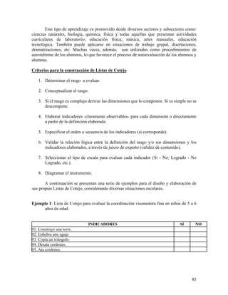 85
Este tipo de aprendizaje es promovido desde diversos sectores y subsectores como:
ciencias naturales, biología, química, física y todas aquellas que presentan actividades
curriculares de laboratorio; educación física; música, artes manuales, educación
tecnológica. También puede aplicarse en situaciones de trabajo grupal, disertaciones,
dramatizaciones, etc. Muchas veces, además, son utilizados como procedimientos de
autoinforme de los alumnos, lo que favorece el proceso de autoevaluación de los alumnos y
alumnas.
Criterios para la construcción de Listas de Cotejo
1. Determinar el rasgo a evaluar.
2. Conceptualizar el rasgo.
3. Si el rasgo es complejo derivar las dimensiones que lo componen. Si es simple no se
descompone.
4. Elaborar indicadores -claramente observables- para cada dimensión o directamente
a partir de la definición elaborada.
5. Especificar el orden o secuencia de los indicadores (si corresponde).
6. Validar la relación lógica entre la definición del rasgo y/o sus dimensiones y los
indicadores elaborados, a través de juicio de experto (validez de contenido).
7. Seleccionar el tipo de escala para evaluar cada indicador (Si - No; Logrado - No
Logrado, etc.).
8. Diagramar el instrumento.
A continuación se presentan una serie de ejemplos para el diseño y elaboración de
sus propias Listas de Cotejo, considerando diversas situaciones escolares.
Ejemplo 1: Lista de Cotejo para evaluar la coordinación visomotora fina en niños de 5 a 6
años de edad.
INDICADORES SI NO
01. Construye una torre.
02. Enhebra una aguja
03. Copia un triángulo.
04. Desata cordones.
05. Ata cordones.
 