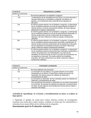 96
Criterio D Interpretación y análisis
Banda de Calificación
0 No se hace referencia a la hipótesis o pregunta.
1-2 La descripción de los resultados es muy breve, con poca discusión y
escasas referencias a la hipótesis o pregunta. Se observa, en
general, una comprensión poco profunda de los aspectos en
discusión.
3-4 El informe guarda relación con la hipótesis o pregunta. La descripción
de los resultados presenta una línea de argumentación simplista. El
informe revela un nivel de comprensión limitado. Se hacen algunas
referencias a mapas e ilustraciones.
5-6 El informe guarda relación con la hipótesis o pregunta. La descripción
de los resultados presenta una línea de argumentación adecuada. El
informe revela cierto nivel de comprensión de los aspectos en
discusión. Se hace referencia a todos los mapas e ilustraciones
utilizados.
7-8 El informe guarda relación con la hipótesis o pregunta. La descripción
de los resultados presenta argumentos razonados y equilibrados. El
informe revela una buena comprensión de los aspectos en discusión.
Se han detectado los resultados anómalos. Se hacen referencias
claras a todos los mapas e ilustraciones utilizados.
9-10 El informe guarda relación con la hipótesis o pregunta. La descripción
de los resultados presenta argumentos bien razonados, equilibrados y
críticos. Se proporciona una interpretación muy clara de los
resultados. El informe revela un nivel muy bueno de comprensión de
los aspectos en discusión. Se intenta explicar los resultados
anómalos. Se hacen referencias muy claras a todos los mapas e
ilustraciones utilizados.
Criterio E Conclusión y evaluación
Banda de Calificación
0 No se ha obtenido una conclusión.
1-2 La conclusión es muy básica o no guarda relación con los datos
presentados en el informe. Puede haber intentos de resumir los
resultados. Se intenta evaluar los métodos de obtención y
procesamiento de datos.
3 La conclusión es adecuada. Se han intentado evaluar los métodos de
obtención y procesamiento de datos.
4-5 Las conclusiones son buenas y coherentes con los datos presentados
en el informe. Se evalúan los métodos de obtención y procesamiento
de datos. Se dan algunas recomendaciones breves para la mejora o
extensión del trabajo.
Actividad de Aprendizaje. Se revisarán y retroalimentarán en clases. (a realizar en
hoja aparte)
1. Siguiendo el ejemplo de escala para evaluar informes escritos de investigación,
construya una escala para evaluar ensayos, tomando en cuenta que las características y
estructura de un ensayo difiere de los informes de investigación.
Instrumentos para la Evaluación Auténtica
 