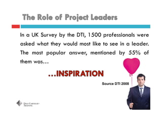 In a UK Survey by the DTI, 1500 professionals were
asked what they would most like to see in a leader.
The most popular answer, mentioned by 55% of
them was…
Source DTI 2008