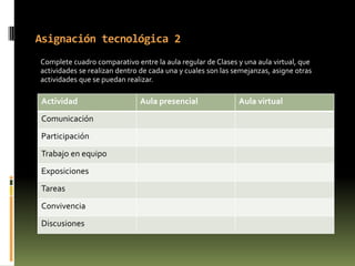 Gestión del curso - ArchivosTodos los recursos del curso están localizados dentro del área de los archivos de Moodle. Los recursos están disponibles al usar el editor de HTML, permitiendo incluirlos fácilmente en el contenido en una actividad.La gestión de los archivos se asemeja al de su ordenador, haciendo fácil agregar, mover, descomprimir y eliminar recursos.