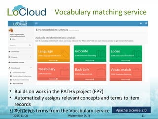2015-11-08 Walter Koch (AIT) 11
Vocabulary matching service
• Builds on work in the PATHS project (FP7)
• Automatically as...
