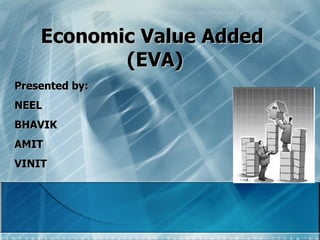 Economic Value Added  (EVA) Presented by: NEEL  BHAVIK AMIT VINIT 