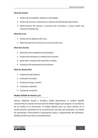 Diseño instruccional
6
Nivel del sistema
1. Análisis de necesidades, objetivos y prioridades.
2. Análisis de recursos, restricciones y sistemas de distribución alternativos.
3. Determinación del alcance y secuencia del currículum y cursos; dueño del
sistema de distribución.
Nivel del curso
1. Análisis de los objetivos del curso.
2. Determinación de la estructura y secuencia del curso.
Nivel de la lección
1. Definición de los objetivos de desempeño.
2. Preparación de planes (o módulos) de la lección.
3. Desarrollo o selección de materiales y medios.
4. Evaluación del desempeño del estudiante.
Nivel de sistema final
1. Preparación del profesor.
2. Evaluación formativa.
3. Prueba de campo, revisión.
4. Instalación y difusión.
5. Evaluación sumatoria.
Modelo ASSURE de Heinich y col.
Heinich, Molenda, Russell y Smaldino (1993) desarrollaron el modelo ASSURE
incorporando los eventos de instrucción de Robert Gagné para asegurar el uso efectivo
de los medios en la instrucción. El modelo ASSURE tiene sus raíces teóricas en el
constructivismo, partiendo de las características concretas del estudiante, sus estilos
de aprendizaje y fomentando la participación activa y comprometida del estudiante.
ASSURE presenta seis fases o procedimientos:
 