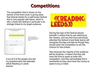 CompetitionsCompetitions
The competition that is shown on the
banner of the front cover is giving away
free festival tickets for a well known festival
that is very popular with teens, which is
why I chose this festival in particular is its
strongly linked to my target audience.
Having the logo of the festival placed
beneath it means that its eye catching to
the viewers, and any that have previously
attended the festival (most likely teens) will
recognise the logo and feel as though they
should enter the competition to win the
chance for free tickets.
Also because the majority of the audience
will be students, it means that they will
have the time to spare to enter this
competition, and they will probably find it
worthwhile as they wont have the money to
spare to buy a ticket.
6 out of 9 of the people who did
my questionnaire had attended
either Reading or Leeds
festival.
 