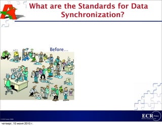 What are the Standards for Data
                              Synchronization?



                            Before…




© ECR France 2009


 четверг, 10 июня 2010 г.
 