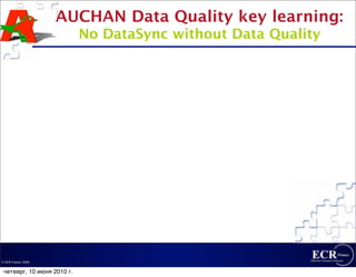 AUCHAN Data Quality key learning:
                            No DataSync without Data Quality




© ECR France 2009


 четверг, 10 июня 2010 г.
 