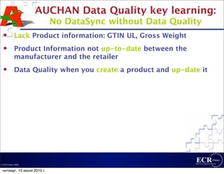 AUCHAN Data Quality key learning:
                            No DataSync without Data Quality
           Lack Product information: GTIN UL, Gross Weight
           Product Information not up-to-date between the
            manufacturer and the retailer
           Data Quality when you create a product and up-date it




© ECR France 2009


 четверг, 10 июня 2010 г.
 