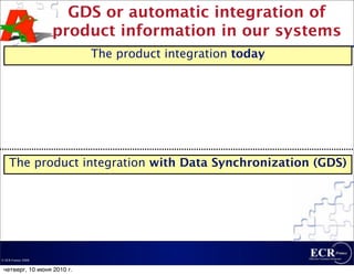 GDS or automatic integration of
                    product information in our systems
                            The product integration today




    The product integration with Data Synchronization (GDS)




© ECR France 2009


 четверг, 10 июня 2010 г.
 