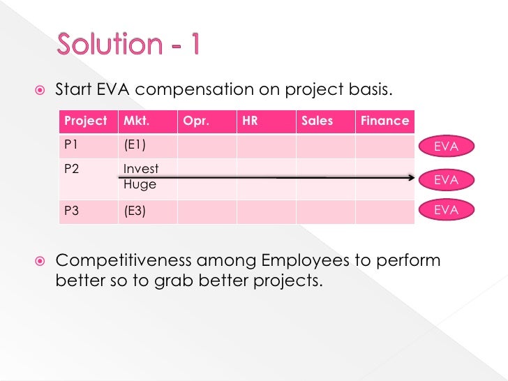 compensation management at tata consultancy See the company profile for tata consultancy s (tcsns) including business summary, industry/sector information, number of employees, business summary, corporate governance, key executives and their compensation. compensation management at tata consultancy See the company profile for tata consultancy s (tcsns) including business summary, industry/sector information, number of employees, business summary, corporate governance, key executives and their compensation.