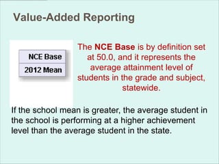 Value-Added Reporting

                 The NCE Base is by definition set
                    at 50.0, and it represents the
                     average attainment level of
                 students in the grade and subject,
                              statewide.

If the school mean is greater, the average student in
the school is performing at a higher achievement
level than the average student in the state.
 