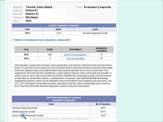 Evaas principal update (2)