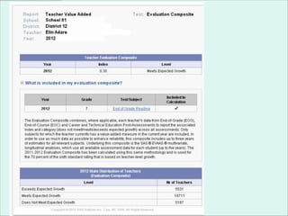 Evaas principal update (2)