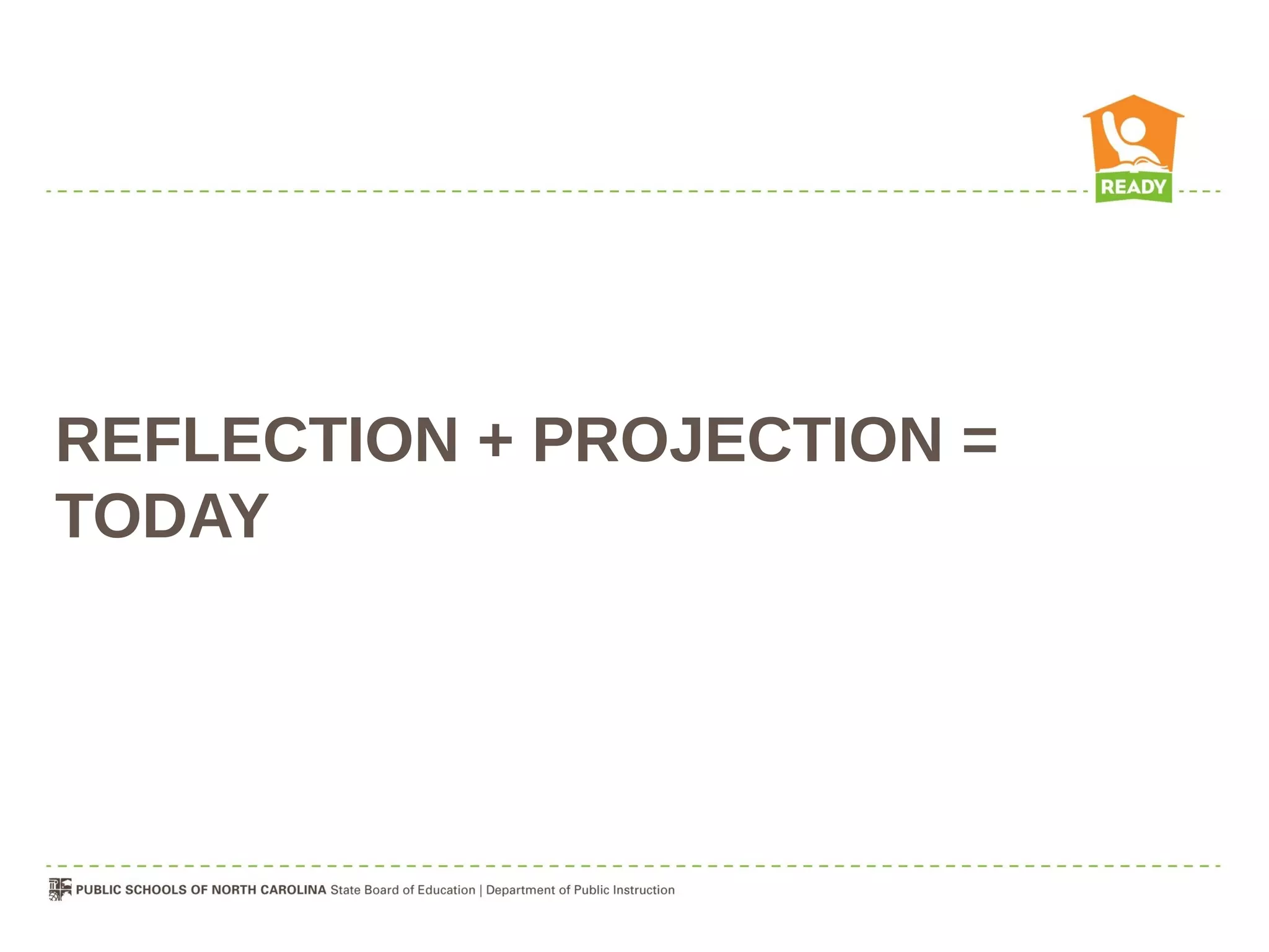 REFLECTION + PROJECTION =
TODAY
 