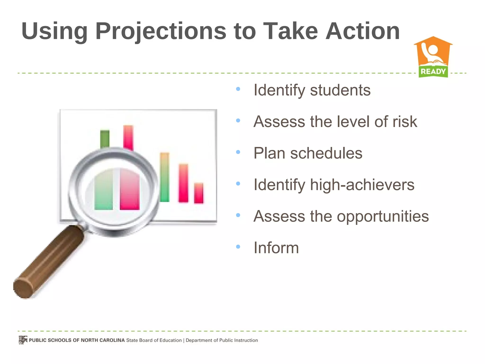 Using Projections to Take Action

                  • Identify students
                  • Assess the level of risk
                  • Plan schedules
                  • Identify high-achievers
                  • Assess the opportunities
                  • Inform
 