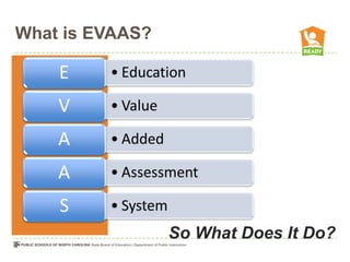 What is EVAAS?




                 So What Does It Do?
 