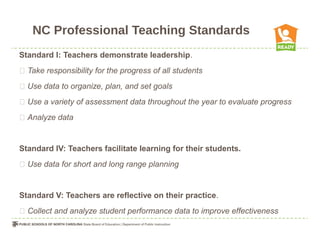 NC Professional Teaching Standards
Standard I: Teachers demonstrate leadership.
 Take responsibility for the progress of all students
 Use data to organize, plan, and set goals
 Use a variety of assessment data throughout the year to evaluate progress
 Analyze data


Standard IV: Teachers facilitate learning for their students.
 Use data for short and long range planning


Standard V: Teachers are reflective on their practice.
 Collect and analyze student performance data to improve effectiveness
 