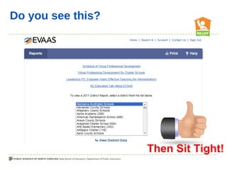 Do you see this?




                   Then Sit Tight!
 