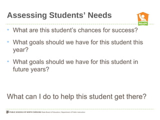 Assessing Students’ Needs
• What are this student’s chances for success?
• What goals should we have for this student this
  year?
• What goals should we have for this student in
  future years?



What can I do to help this student get there?
 