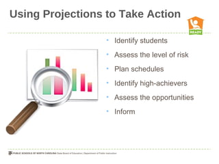 Using Projections to Take Action

                  • Identify students
                  • Assess the level of risk
                  • Plan schedules
                  • Identify high-achievers
                  • Assess the opportunities
                  • Inform
 