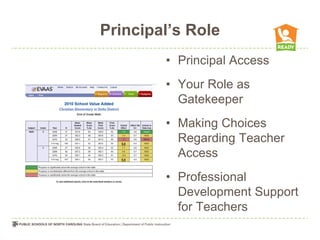 Principal’s Role
        • Principal Access
        • Your Role as
          Gatekeeper
        • Making Choices
          Regarding Teacher
          Access
        • Professional
          Development Support
          for Teachers
 
