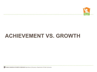 ACHIEVEMENT VS. GROWTH
 