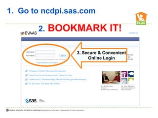 1. Go to ncdpi.sas.com

       2.   BOOKMARK IT!

                 3. Secure & Convenient
                      Online Login
 